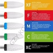 SERAMİK ÇIKARMA UÇ 14